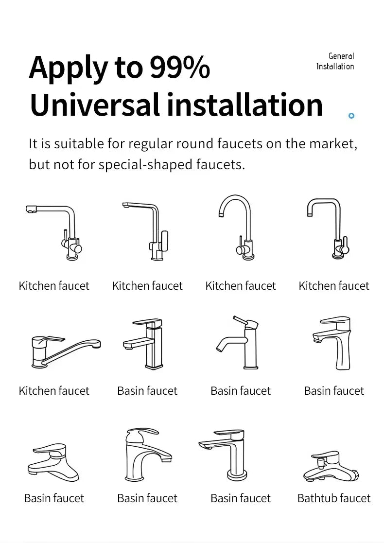Multi-Angle Faucet Extension Arm