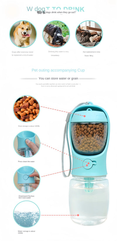 Portable Dog & Cat Water Bottle with Food Container – Travel Feeder Bowl for Pets | Easy Outdoor Hydration